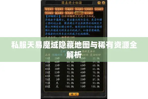 私服天易魔域隐藏地图与稀有资源全解析