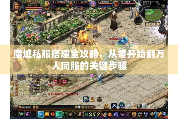 魔域私服搭建全攻略，从零开始到万人同服的关键步骤