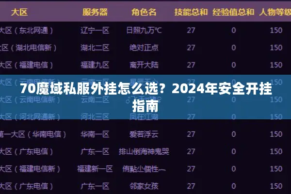 70魔域私服外挂怎么选？2024年安全开挂指南