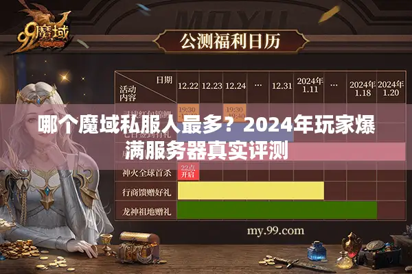 哪个魔域私服人最多？2024年玩家爆满服务器真实评测