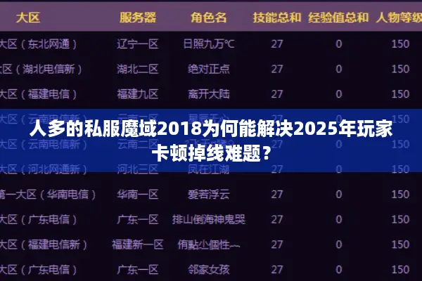 人多的私服魔域2018为何能解决2025年玩家卡顿掉线难题？