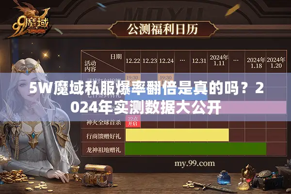 5W魔域私服爆率翻倍是真的吗？2024年实测数据大公开