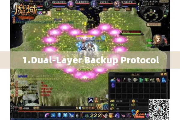 1.Dual-Layer Backup Protocol