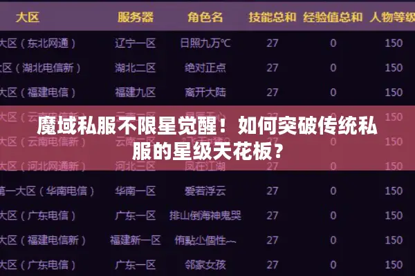 魔域私服不限星觉醒！如何突破传统私服的星级天花板？