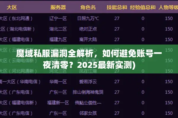 魔域私服漏洞全解析，如何避免账号一夜清零？2025最新实测)