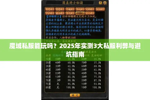 魔域私服能玩吗？2025年实测3大私服利弊与避坑指南