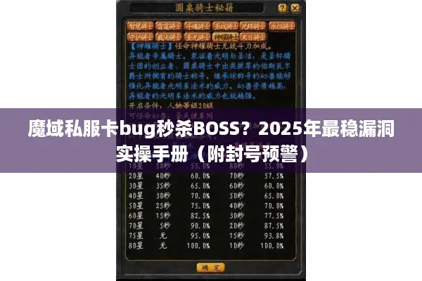 魔域私服卡bug秒杀BOSS？2025年最稳漏洞实操手册（附封号预警）