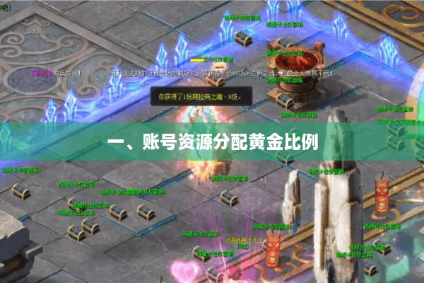 一、账号资源分配黄金比例