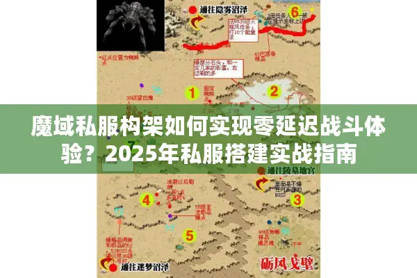 魔域私服构架如何实现零延迟战斗体验？2025年私服搭建实战指南
