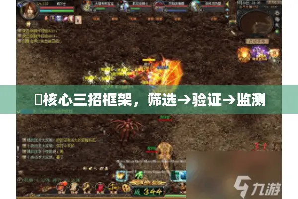 ►核心三招框架，筛选→验证→监测