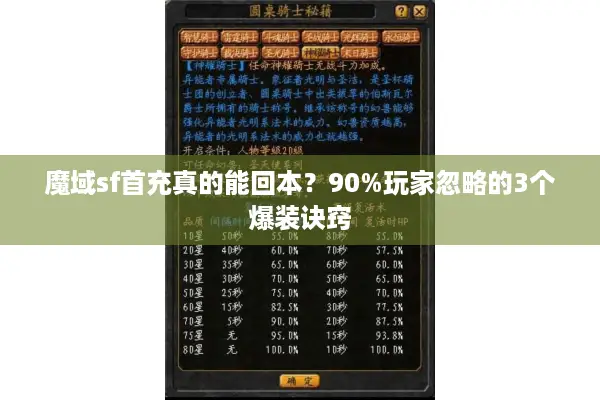 魔域sf首充真的能回本？90%玩家忽略的3个爆装诀窍