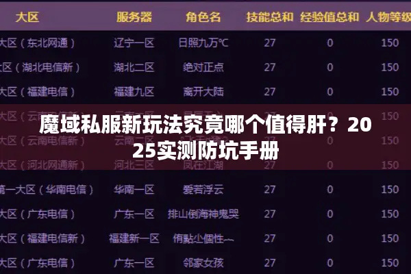 魔域私服新玩法究竟哪个值得肝？2025实测防坑手册