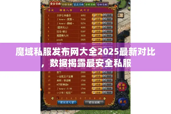 魔域私服发布网大全2025最新对比，数据揭露最安全私服