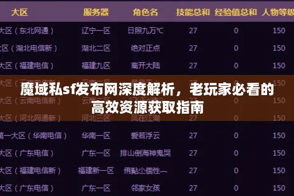 魔域私sf发布网深度解析，老玩家必看的高效资源获取指南
