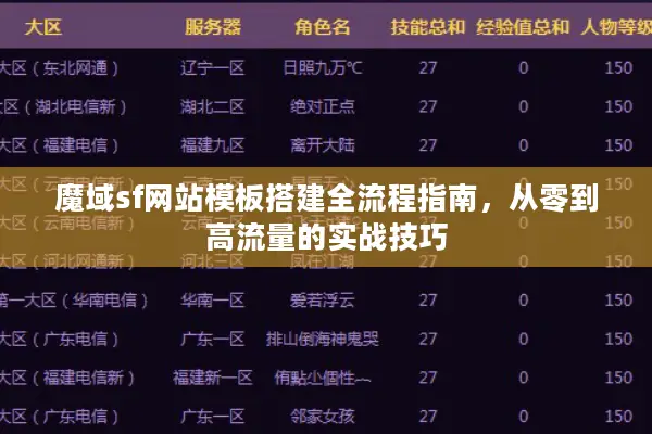 魔域sf网站模板搭建全流程指南，从零到高流量的实战技巧