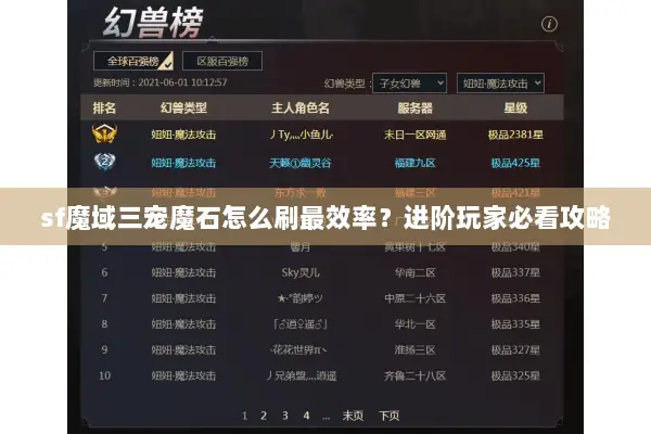 sf魔域三宠魔石怎么刷最效率？进阶玩家必看攻略